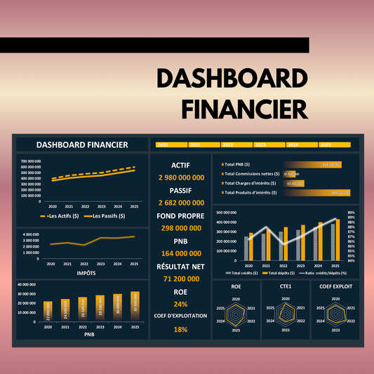 Dashboard Financier 💰📉