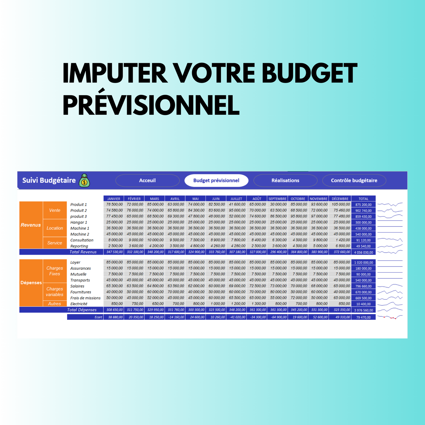 💯 𝐆𝐑𝐀𝐓𝐔𝐈𝐓 - 𝗙𝗶𝗰𝗵𝗶𝗲𝗿 𝗱𝗲 𝗖𝗼𝗻𝘁𝗿𝗼̂𝗹𝗲 𝗕𝘂𝗱𝗴𝗲́𝘁𝗮𝗶𝗿𝗲 📊