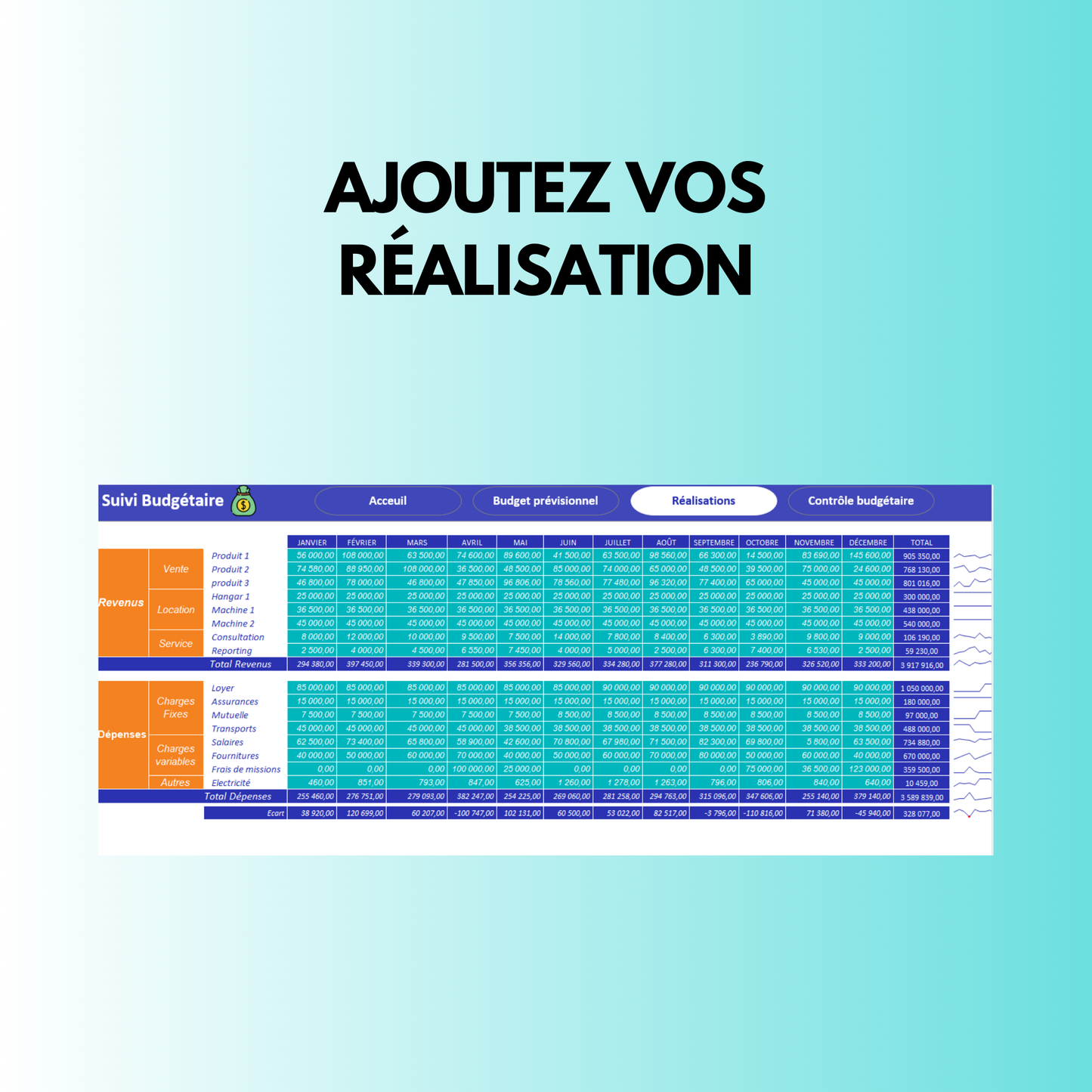 💯 𝐆𝐑𝐀𝐓𝐔𝐈𝐓 - 𝗙𝗶𝗰𝗵𝗶𝗲𝗿 𝗱𝗲 𝗖𝗼𝗻𝘁𝗿𝗼̂𝗹𝗲 𝗕𝘂𝗱𝗴𝗲́𝘁𝗮𝗶𝗿𝗲 📊