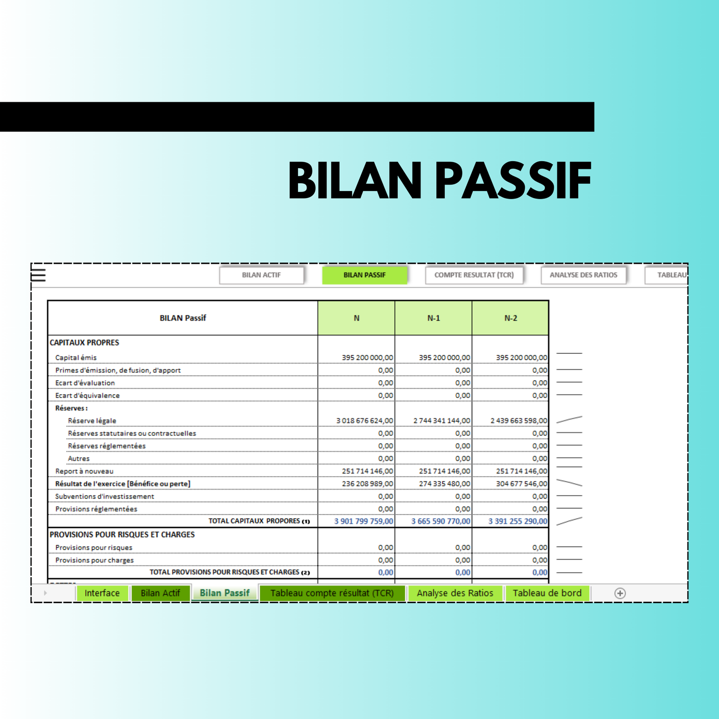 𝗙𝗶𝗰𝗵𝗲𝗿 𝗘𝗫𝗖𝗘𝗟 𝗔𝗻𝗮𝗹𝘆𝘀𝗲 𝗳𝗶𝗻𝗮𝗻𝗰𝗶𝗲̀𝗿𝗲 𝗽𝗮𝗿 𝗹𝗲𝘀 𝗿𝗮𝘁𝗶𝗼𝘀 📈