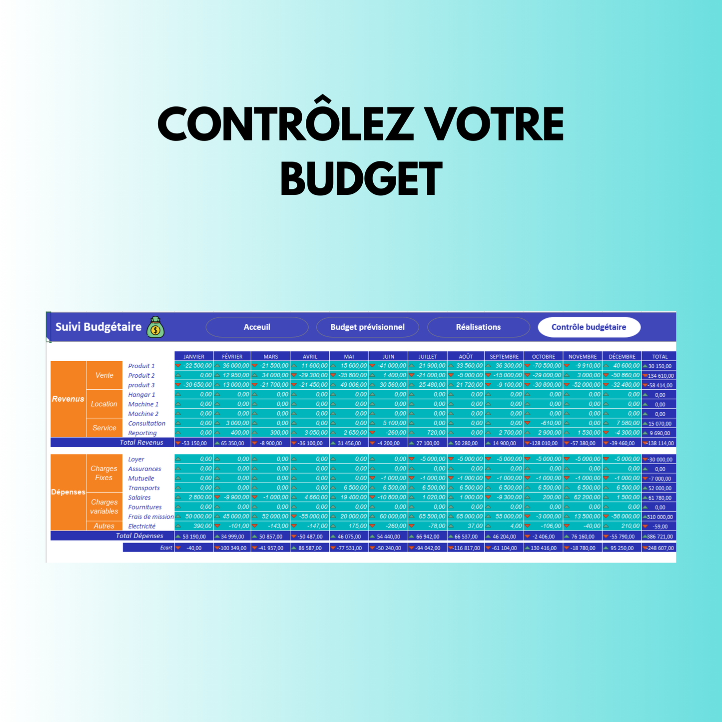 💯 𝐆𝐑𝐀𝐓𝐔𝐈𝐓 - 𝗙𝗶𝗰𝗵𝗶𝗲𝗿 𝗱𝗲 𝗖𝗼𝗻𝘁𝗿𝗼̂𝗹𝗲 𝗕𝘂𝗱𝗴𝗲́𝘁𝗮𝗶𝗿𝗲 📊