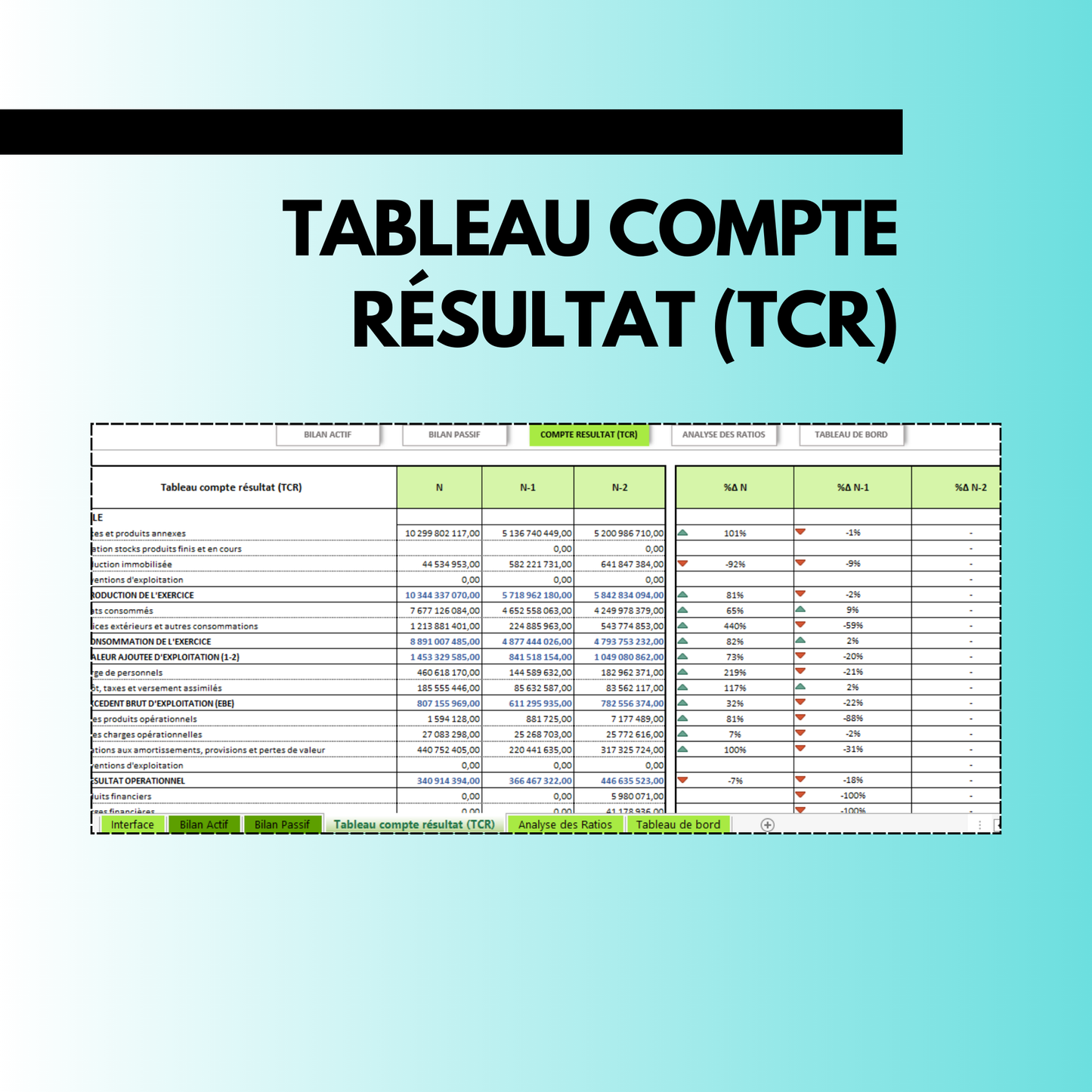 𝗙𝗶𝗰𝗵𝗲𝗿 𝗘𝗫𝗖𝗘𝗟 𝗔𝗻𝗮𝗹𝘆𝘀𝗲 𝗳𝗶𝗻𝗮𝗻𝗰𝗶𝗲̀𝗿𝗲 𝗽𝗮𝗿 𝗹𝗲𝘀 𝗿𝗮𝘁𝗶𝗼𝘀 📈