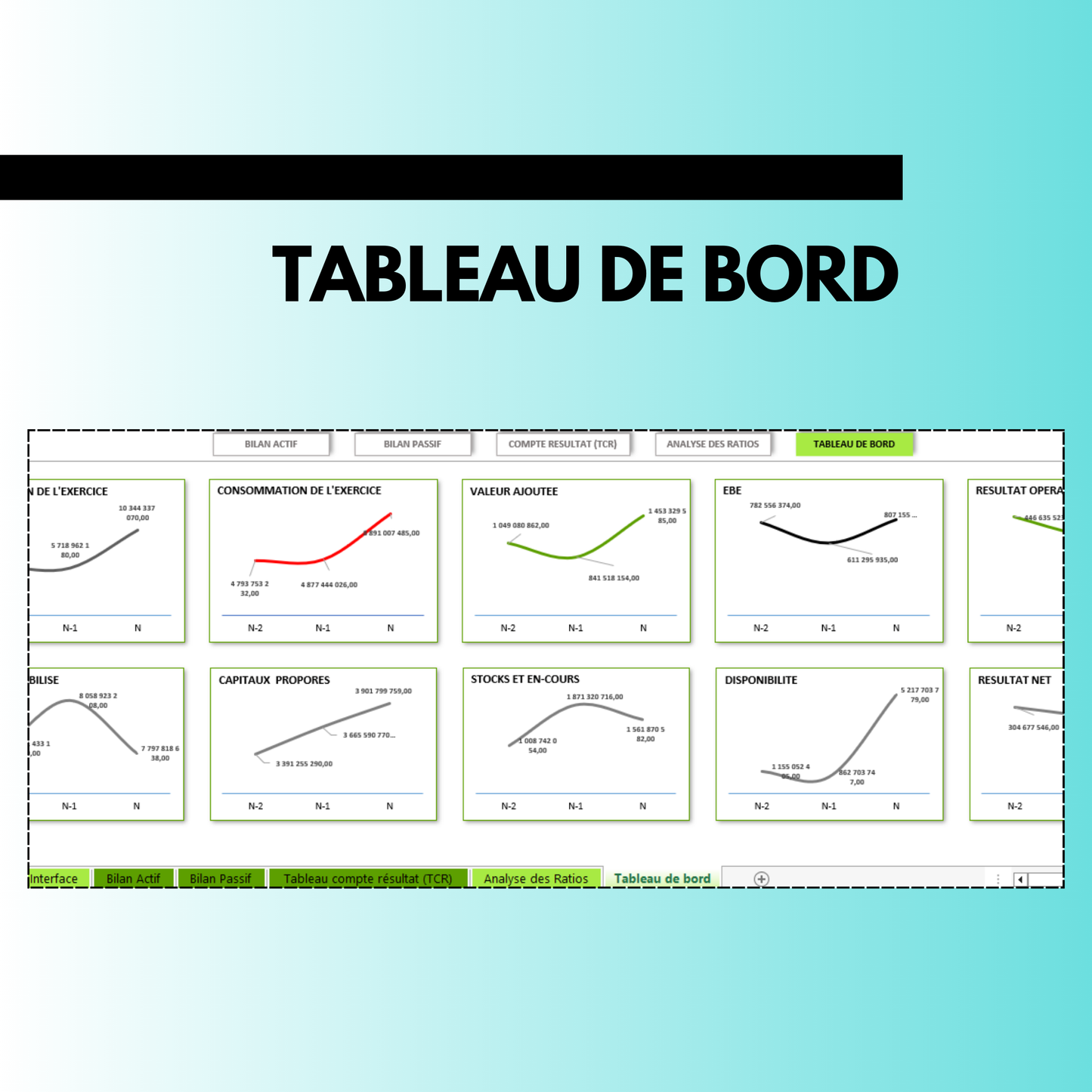 𝗙𝗶𝗰𝗵𝗲𝗿 𝗘𝗫𝗖𝗘𝗟 𝗔𝗻𝗮𝗹𝘆𝘀𝗲 𝗳𝗶𝗻𝗮𝗻𝗰𝗶𝗲̀𝗿𝗲 𝗽𝗮𝗿 𝗹𝗲𝘀 𝗿𝗮𝘁𝗶𝗼𝘀 📈
