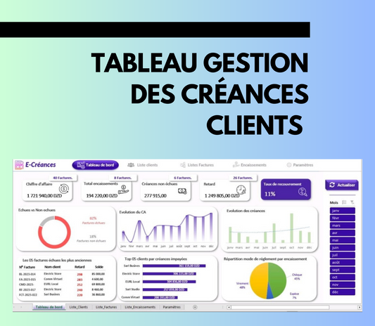 💯 𝗧𝗮𝗯𝗹𝗲𝗮𝘂 𝗱𝗲 𝗯𝗼𝗿𝗱 𝗴𝗲𝘀𝘁𝗶𝗼𝗻 𝗱𝗲𝘀 𝗰𝗿𝗲́𝗮𝗻𝗰𝗲𝘀 𝗰𝗹𝗶𝗲𝗻𝘁𝘀 📈