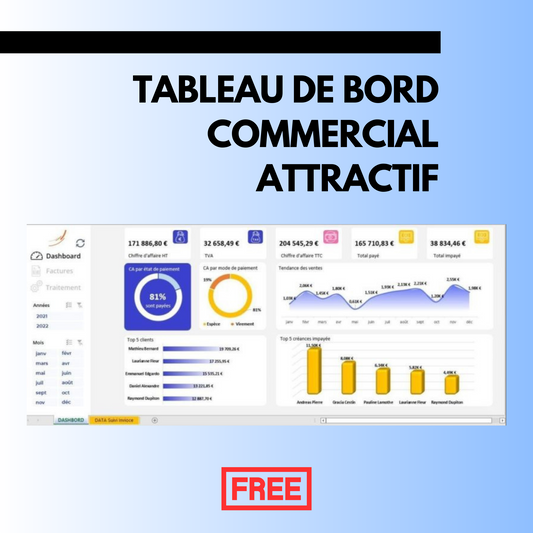 💯 𝐆𝐑𝐀𝐓𝐔𝐈𝐓 - 𝗧𝗮𝗯𝗹𝗲𝗮𝘂 𝗱𝗲 𝗯𝗼𝗿𝗱 𝗖𝗼𝗺𝗺𝗲𝗿𝗰𝗶𝗮𝗹 𝗔𝘁𝘁𝗿𝗮𝗰𝘁𝗶𝗳 📈